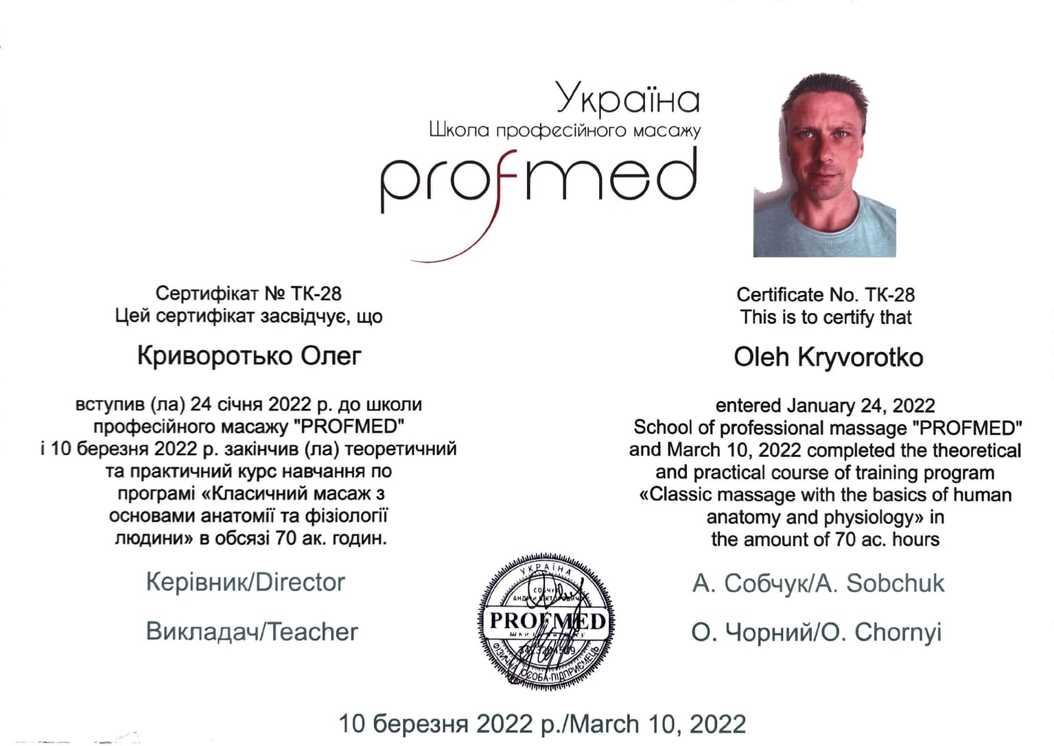 Klassische Massage - PROFMED